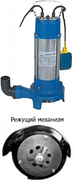Фекальные насосы с измельчителем типа VM-1300DF и VM-1800DF Фекальные насосы с измельчителем типа VM-1300DF и VM-1800DF