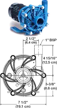 DB-8P с э/д 0,75 кВт