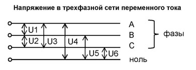 Как подключить электродвигатель с 3 проводами