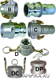 Камлоки (быстроразъемные соединения)