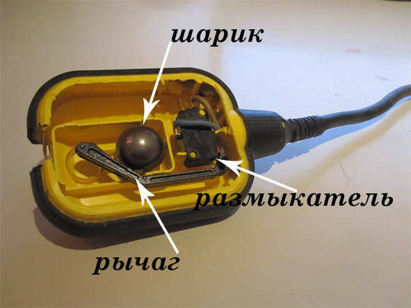 Автоматизация насосного оборудования. Часть первая. Поплавковый выключатель.