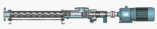 Классическая горизонтальная компоновка винтового насоса с подшипниковой стойкой